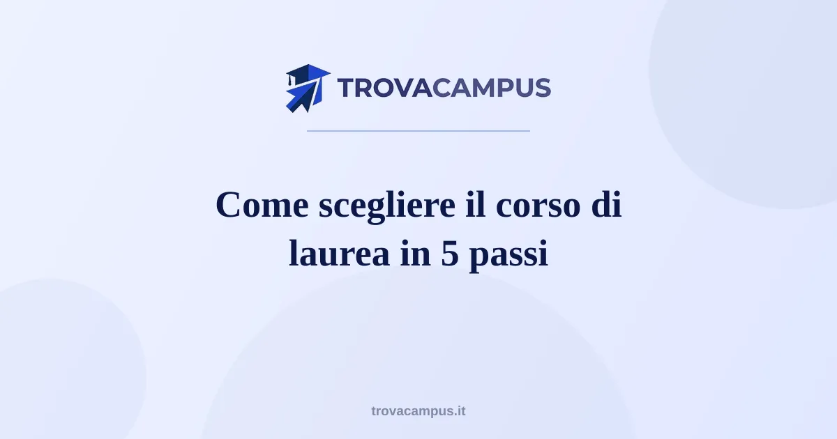 Come scegliere il corso di laurea: il metodo in 5 passi