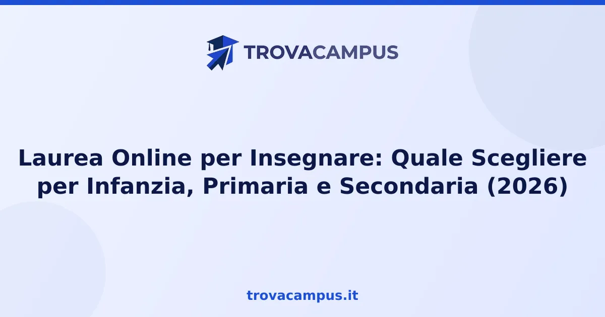 Laurea Online per Insegnare: Quale Scegliere per Infanzia, Primaria e Secondaria (2026)